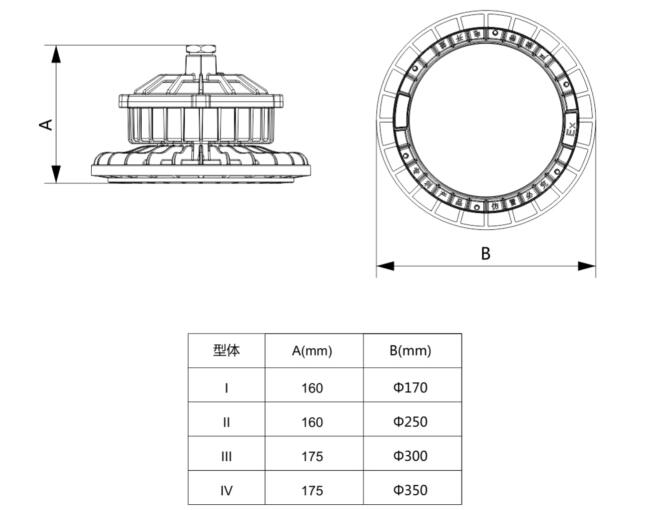 LED防爆燈外形尺寸圖